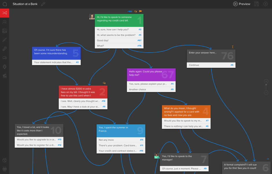 The BranchTrack branching editor: a visual map of scenes, choices, and connections in a customer-service scenario